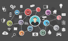 租用美國(guó)服務(wù)器的原因